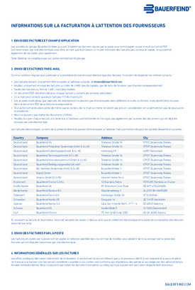 Informations sur la facturation à l‘attention des fournisseurs
